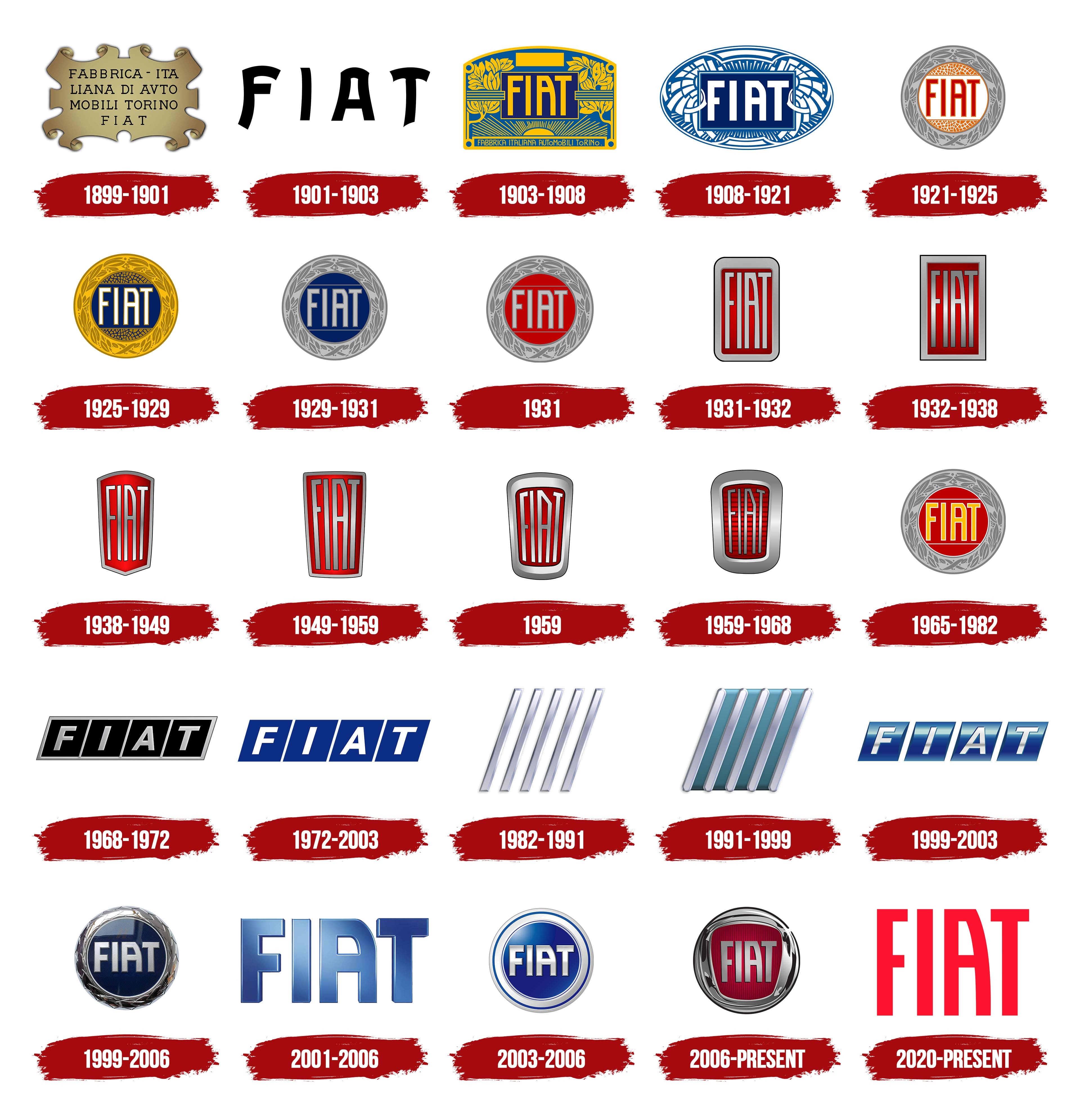 fiat-logo-history.jpg